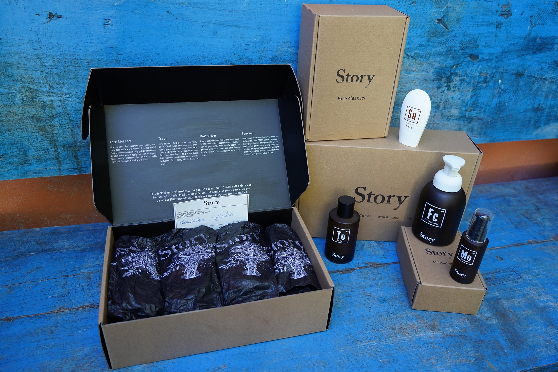 Customized Formula Set